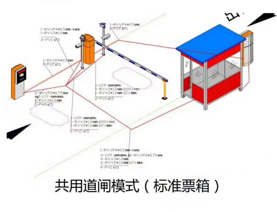 丹巴县单通道模式停车系统