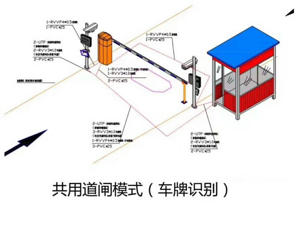 丹巴县单通道车牌识别系统施工